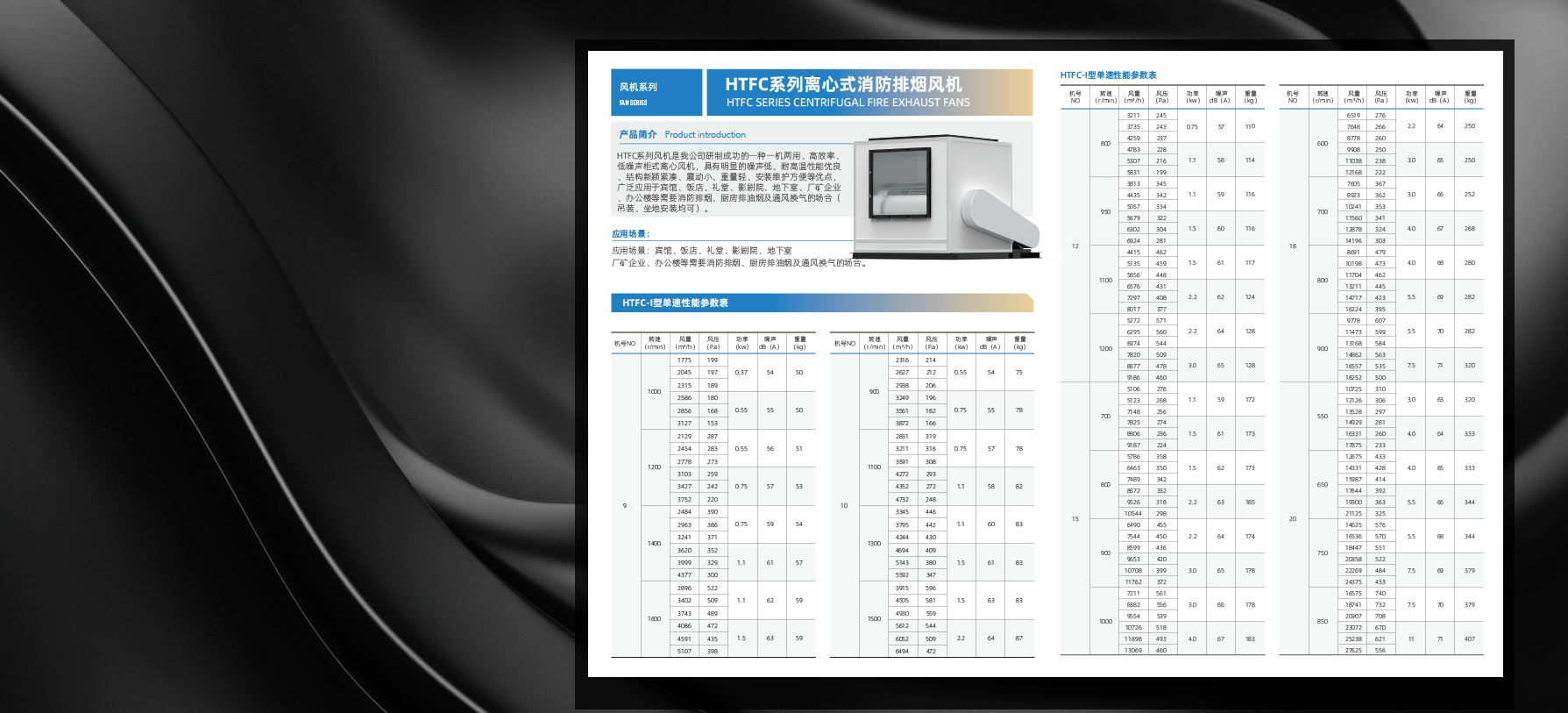 HTFC离心式消防排烟风机